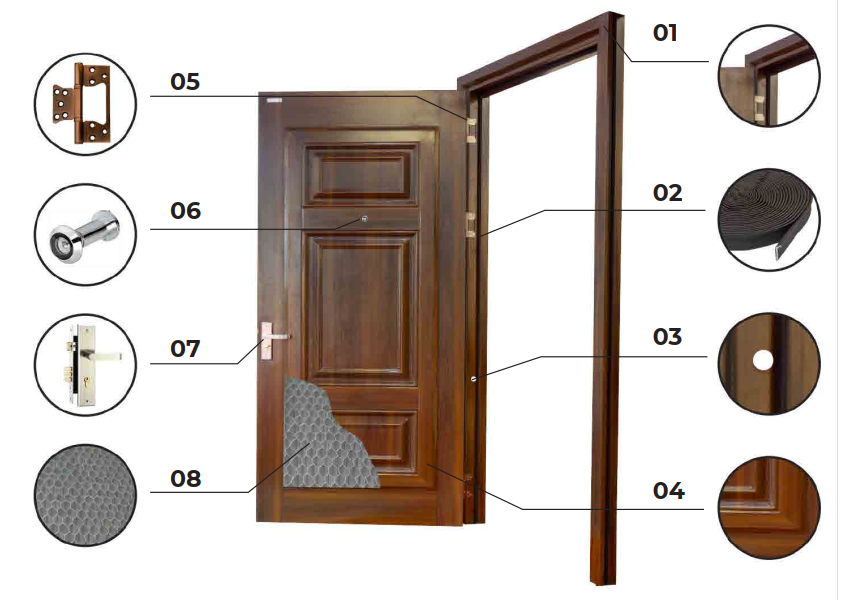 Vì sao cửa thép vân gỗ có khả năng hạn chế cháy lan?